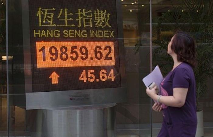 HSI: el Hang Seng vuelve a probar la resistencia clave en los 17.100 puntos