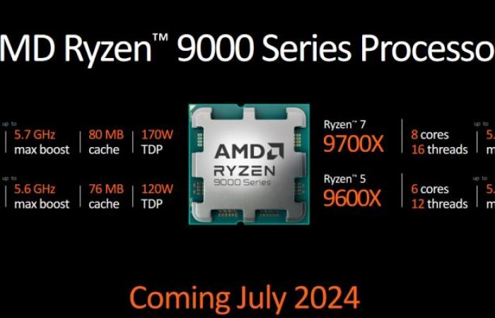 Los procesadores de escritorio AMD Ryzen 9000 podrían ser más baratos que sus homólogos de última generación; El Ryzen 9 9950X3D debería lanzarse con mucho más V-cache 3D