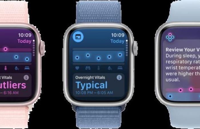 Apple Watch: las 5 grandes novedades que llegarán con la próxima actualización