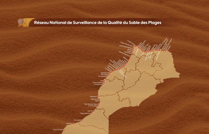 Aquí tenéis la nueva clasificación de las playas marroquíes según la calidad del agua y la arena