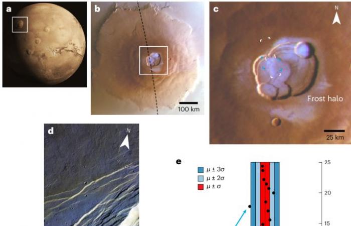 Heladas matutinas en Marte, un descubrimiento que bien podría ser útil para los futuros astronautas