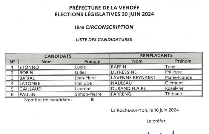 Vendée PREFECTO. DESTELLO. Lista de candidatos a las elecciones legislativas (Red. les Sables-d’Olonne)