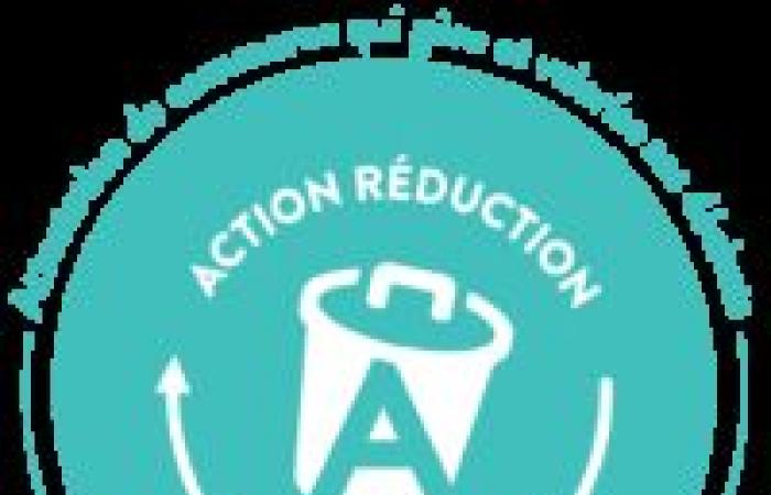 Certificado de Reducción de Acción » Programas » Todos los días » Día de la Tierra Canadá – ¡22 de abril y todos los días!