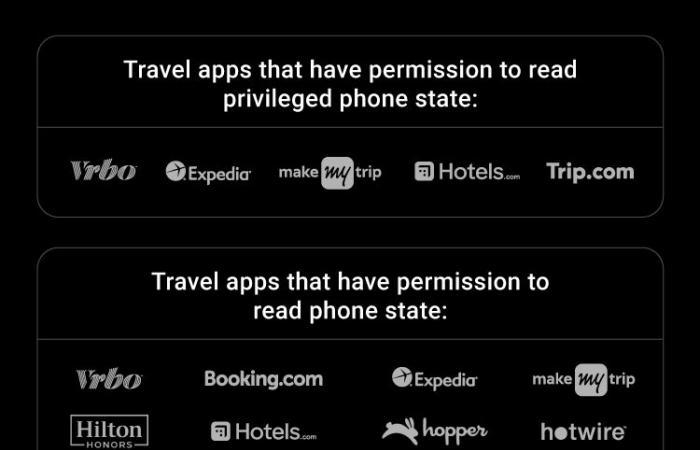 Estas aplicaciones de viajes ávidas de datos personales – TOM.travel