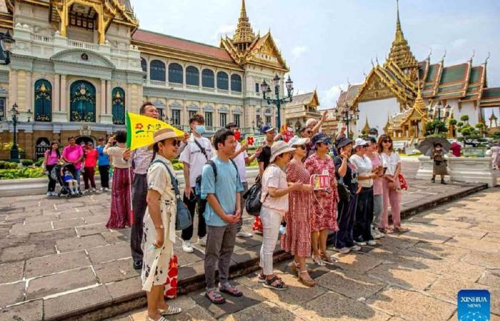 El turismo en Tailandia devastado por los viajes sin dólares
