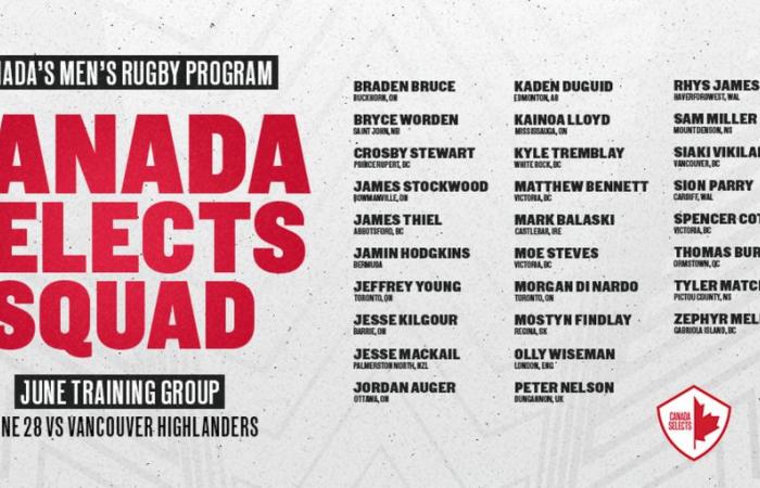 Se anuncia el equipo de entrenamiento de Canadá antes del partido contra los Vancouver Highlanders — Rugby Canada