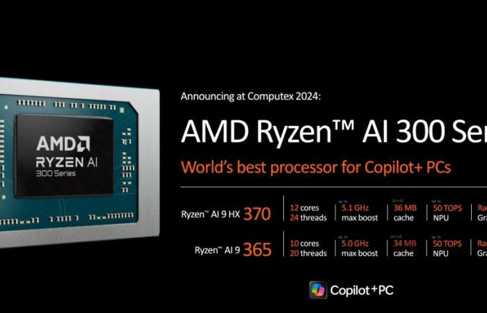 El Strix Point sería “el mayor lanzamiento de portátiles en la historia de AMD”