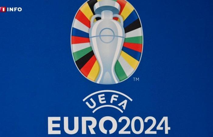 Euro 2024: 1ᵉʳ, 2ᵉ, 3ᵉ o 4ᵉ… ¿Qué prevé el reglamento para decidir entre los equipos de cada grupo?