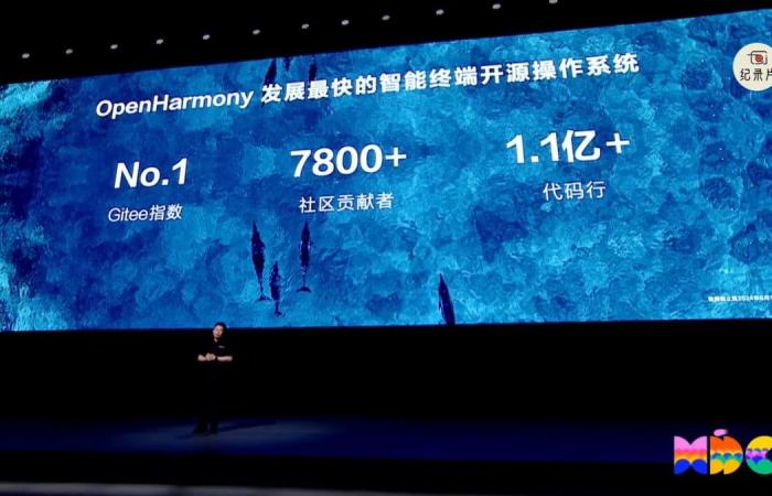 HarmonyOS NeXT desafía la hegemonía de Android e iOS