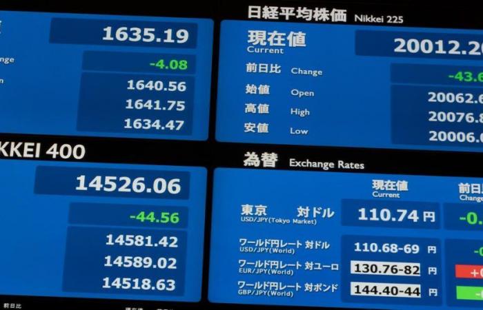 La Bolsa de Tokio subió bruscamente, Hong Kong no pudo recuperarse