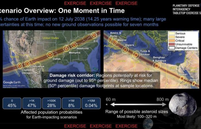 La NASA se prepara para el Armagedón en un ejercicio apocalíptico simulado de asteroides