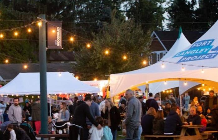 ¿Cuáles son los mejores mercados nocturnos en Metro Vancouver este verano?