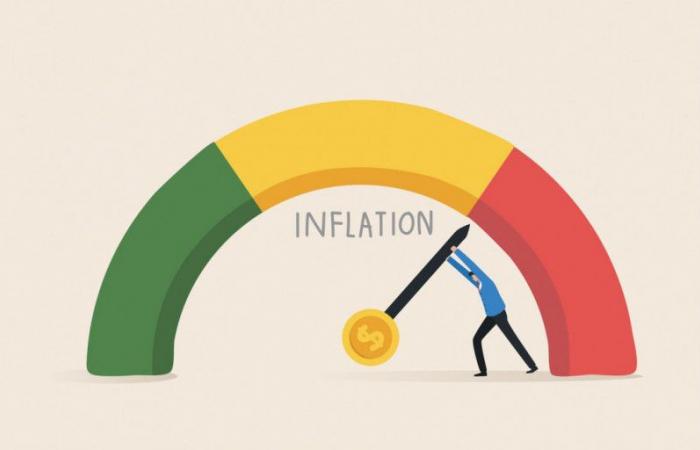 ¿Recuperará algo de inflación?