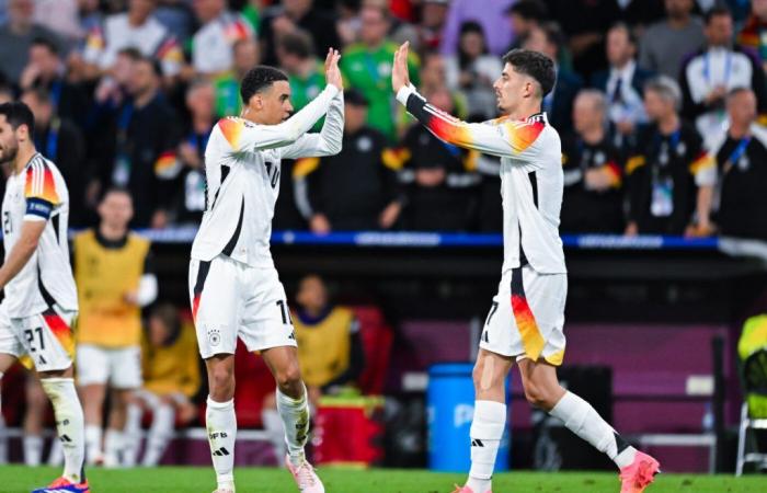 Predicción Alemania Dinamarca: Análisis, cuotas y predicción para los octavos de final de la Eurocopa 2024 – Apuestas deportivas