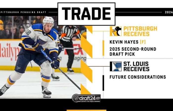 Los Penguins adquieren al delantero Kevin Hayes y una selección de segunda ronda del draft de 2025 de St. Louis
