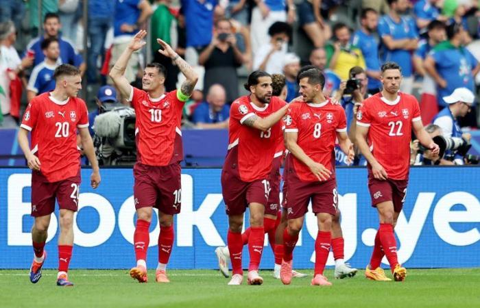 Suiza avanza a cuartos de final tras eliminar a Italia, vigente campeona de Europa