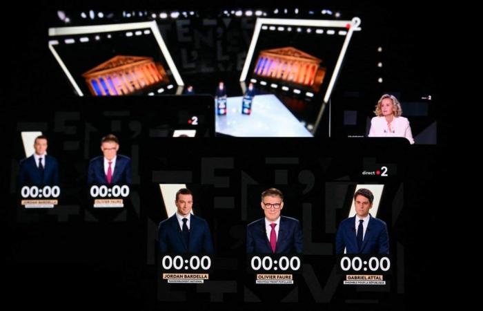 ¿Qué proponen los principales partidos que compiten en las elecciones legislativas francesas?