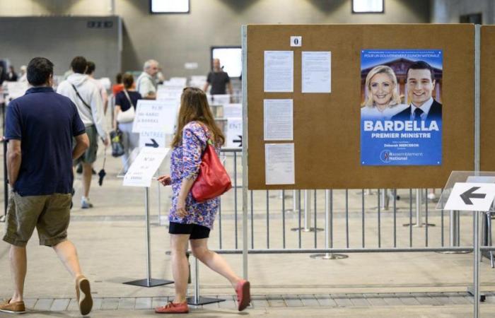 El RN lidera con alrededor del 34% de los votos, por delante del Nuevo Frente Popular y el bando de Macron – rts.ch