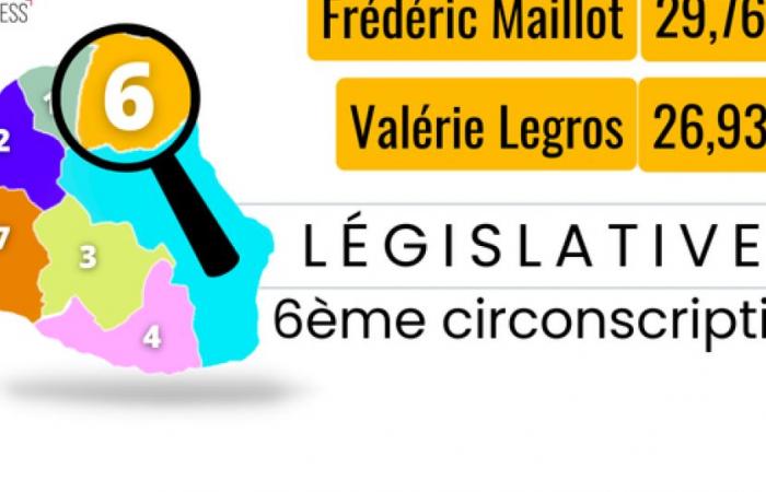 duelo entre Frédéric Maillot y Valérie Legros en segunda ronda