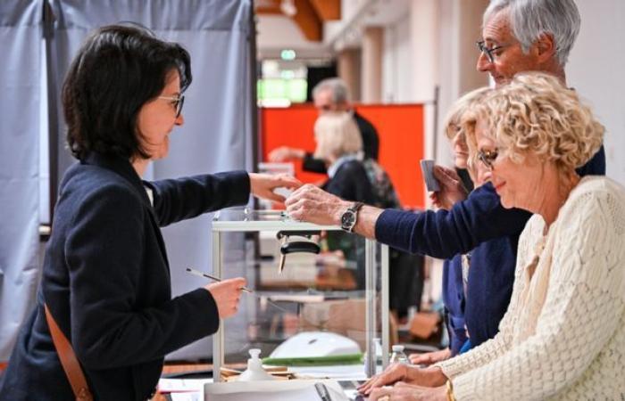 Elecciones legislativas de 2024: los colegios electorales han cerrado en Alto Vienne, recordatorio de los resultados de 2022