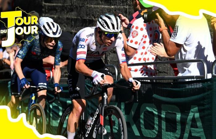 Tour de Francia 2024 | El Tour del día: Pogacar-Vingegaard, sabemos un poco más
