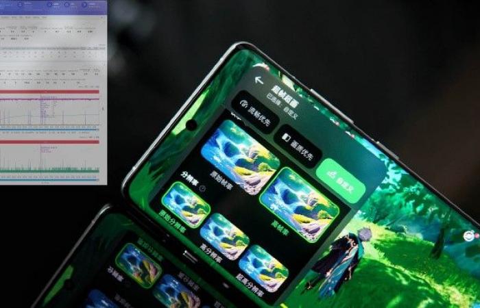 OnePlus y Pixelworks presentan juegos con certificación IRX en el último teléfono inteligente Android de alta gama