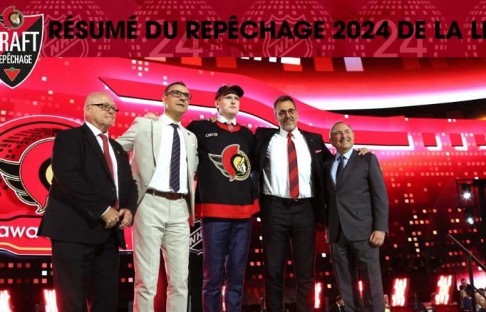 Resumen del Draft de la NHL 2024