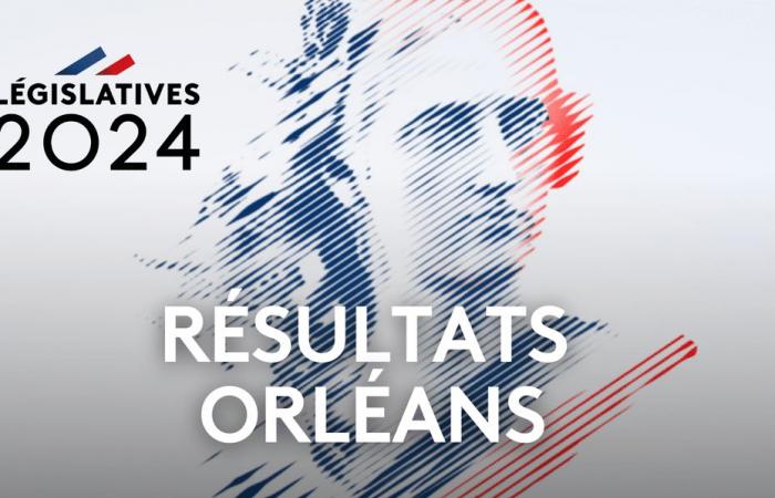 Encuentre la puntuación de los candidatos en la 1.ª vuelta en los cuatro distritos electorales de la capital de Loiret.