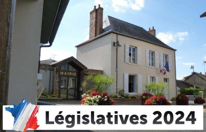 Resultado de las elecciones legislativas de 2024 en Neuville-sur-Sarthe (72190) – 1.ª vuelta [PUBLIE]