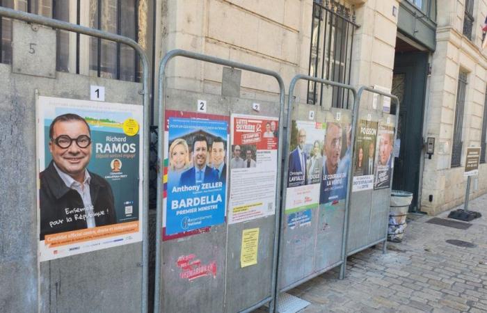 Elecciones legislativas 2024 Loiret: una primera vuelta clara, una segunda vuelta incierta