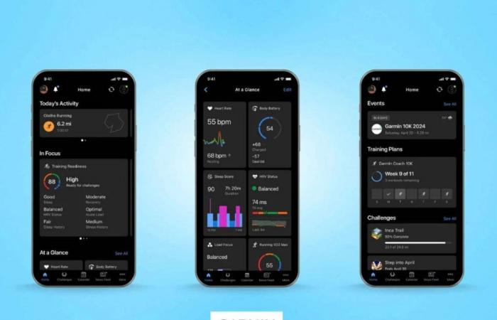 La aplicación Garmin Connect, cada vez más deportiva y personalizable