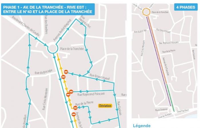 Información sobre el lugar de construcción – Avenue y Place de la Tranchée