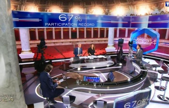 El líder de TF1 se prepara para la velada especial de elecciones legislativas de France 2