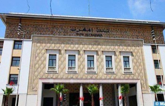 Marruecos: el sector bancario sigue mostrando unos fundamentos sólidos (CCSRS)