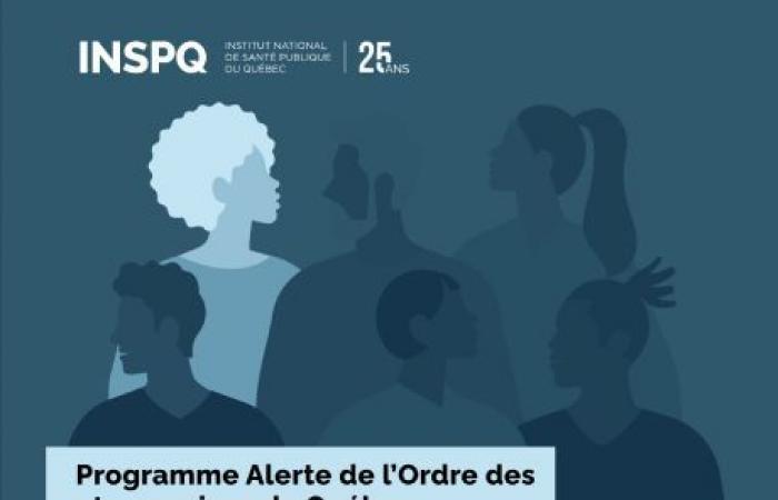 Programa de Alerta de la Orden de Farmacéuticos de Quebec Parte 1 – Retrato actual del programa y descripción general de estrategias comparables en Canadá e internacionalmente