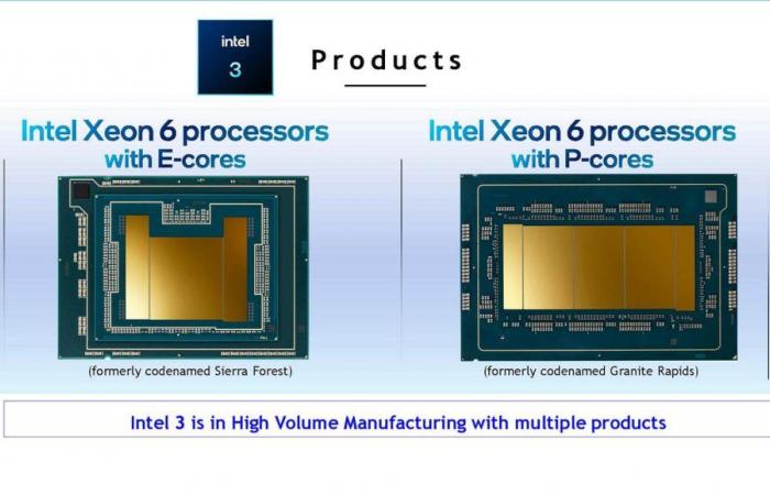 Intel graba en 3 nm y vuelve a la carrera de la miniaturización