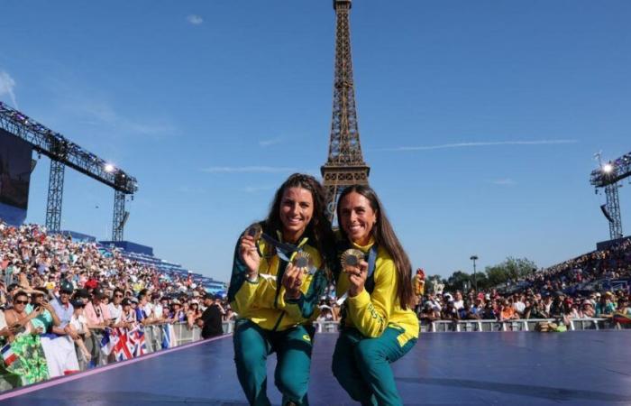 Isla
      que
      lleva
      el
      nombre
      de
      dos
      medallistas
      olímpicos