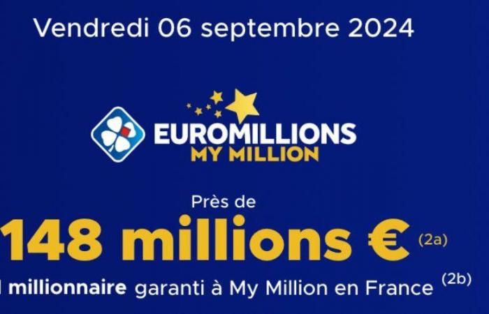 Intenta
      ganar
      un
      bote
      de
      148
      millones
      de
      euros
      este
      viernes
      6
      de
      septiembre