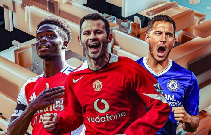 Comparación
      de
      estadísticas
      de
      Ryan
      Giggs,
      Bukayo
      Saka
      y
      Eden
      Hazard