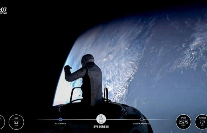 Los
      astronautas
      de
      la
      misión
      Polaris
      Dawn
      de
      SpaceX
      completan
      una
      caminata
      espacial:
      cómo
      sucedió