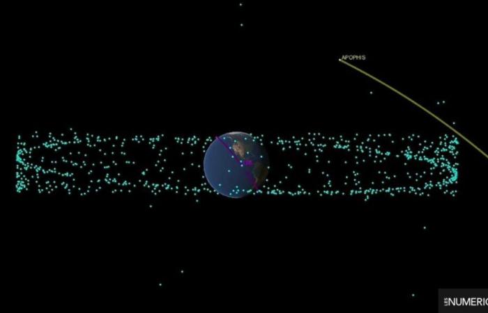 El
      asteroide
      Apophis
      podría
      finalmente
      impactar
      la
      Tierra
      en
      2029,
      pero
      no
      hay
      que
      entrar
      en
      pánico