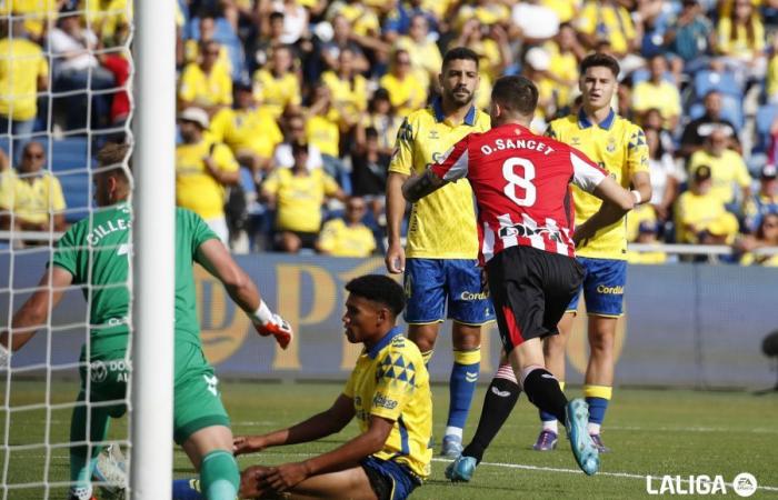 Autopista
      al
      infierno
      (2-3)
      |
      udlaspalmas.NET