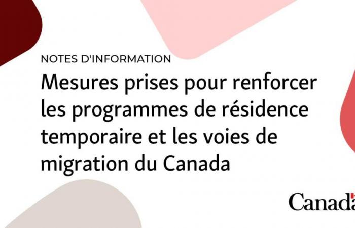 Medidas adoptadas para fortalecer los programas de residencia temporal y las vías de migración de Canadá