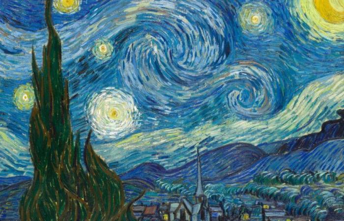 Física real escondida en “La noche estrellada” de Van Gogh