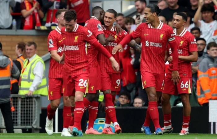 El Liverpool se une al Bournemouth y a Alisson