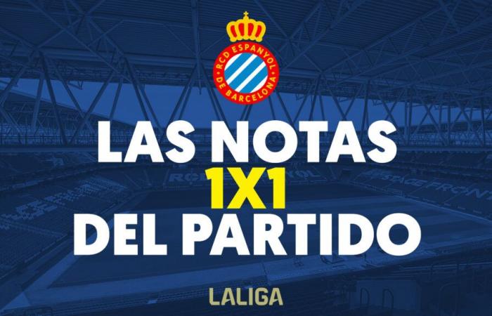 Las notas del 1×1 de los jugadores del RCD Espanyol ante el Villarreal