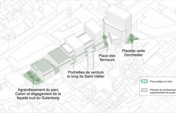 El proyecto de 20 pisos en Saint-Roch genera preocupación