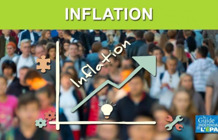 La fuerte caída de la inflación en septiembre contradice todas las estimaciones.