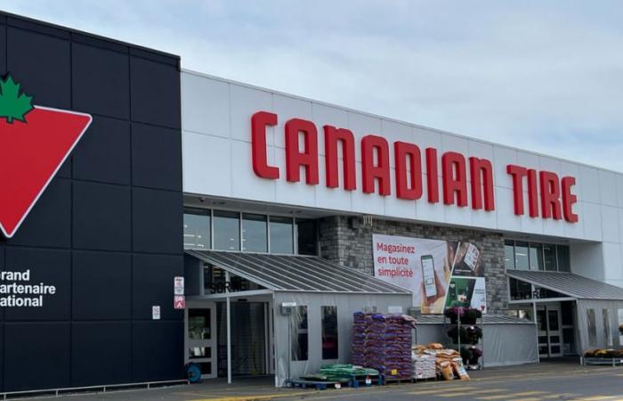 Canadian Tire está teniendo una gran oferta y aquí tienes 12 productos con descuentos de hasta $300