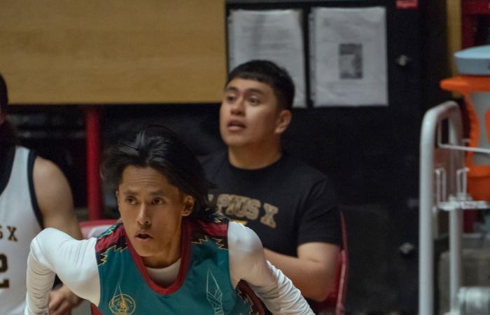 Conozca la película del equipo de baloncesto protagonizada por Kauchani Bratt, Jessica Matten y más